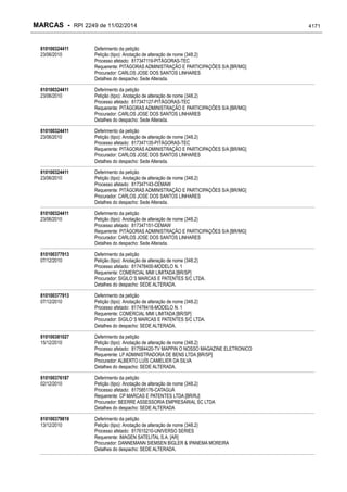 RPI - Marcas 2249 "Vervs Consultoria" 
