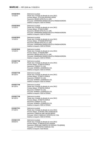 RPI - Marcas 2249 "Vervs Consultoria" 