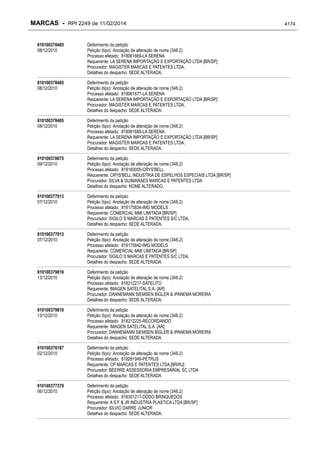 RPI - Marcas 2249 "Vervs Consultoria" 