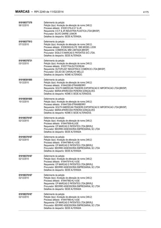 RPI - Marcas 2249 "Vervs Consultoria" 