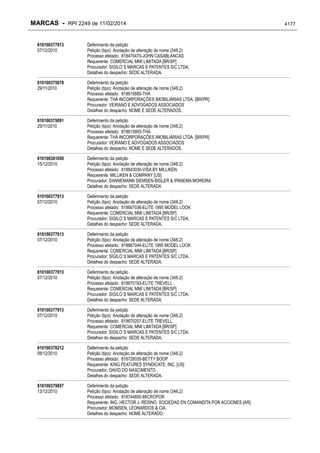 RPI - Marcas 2249 "Vervs Consultoria" 