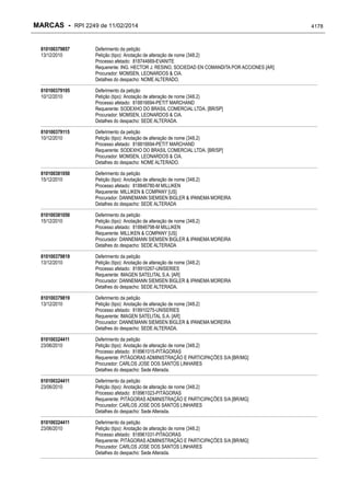 RPI - Marcas 2249 "Vervs Consultoria" 