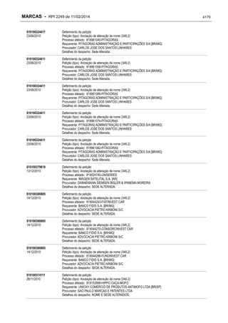 RPI - Marcas 2249 "Vervs Consultoria" 