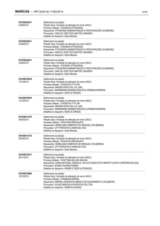 RPI - Marcas 2249 "Vervs Consultoria" 