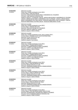 RPI - Marcas 2249 "Vervs Consultoria" 