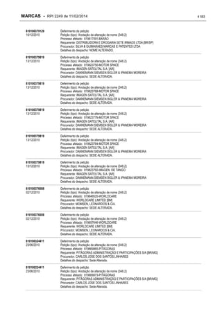RPI - Marcas 2249 "Vervs Consultoria" 