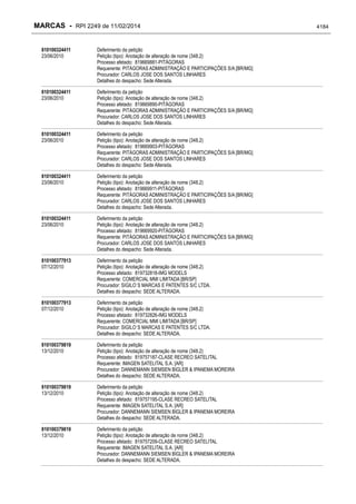 RPI - Marcas 2249 "Vervs Consultoria" 