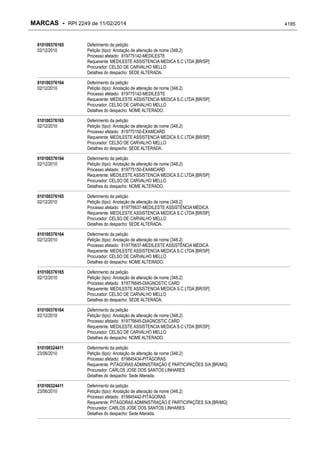 RPI - Marcas 2249 "Vervs Consultoria" 