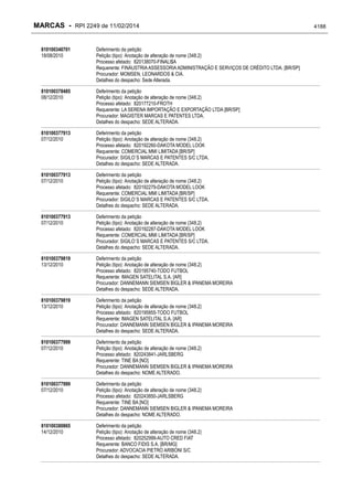 RPI - Marcas 2249 "Vervs Consultoria" 