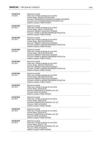 RPI - Marcas 2249 "Vervs Consultoria" 