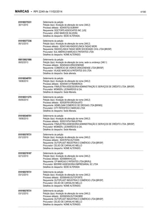RPI - Marcas 2249 "Vervs Consultoria" 