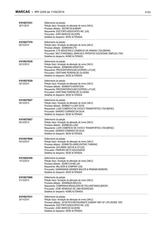 RPI - Marcas 2249 "Vervs Consultoria" 