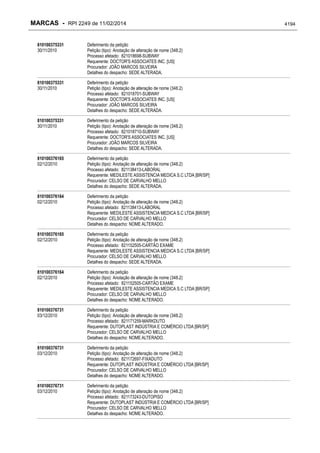RPI - Marcas 2249 "Vervs Consultoria" 