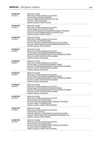 RPI - Marcas 2249 "Vervs Consultoria" 