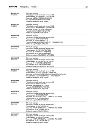 RPI - Marcas 2249 "Vervs Consultoria" 