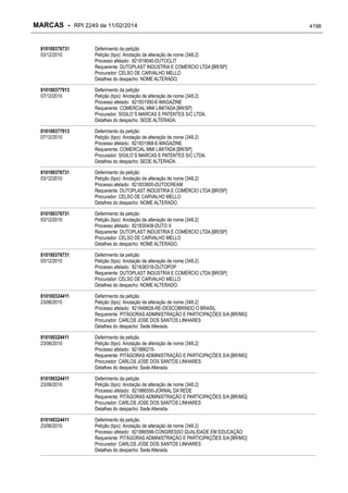 RPI - Marcas 2249 "Vervs Consultoria" 