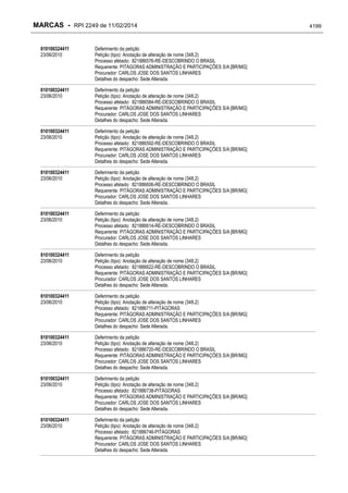 RPI - Marcas 2249 "Vervs Consultoria" 