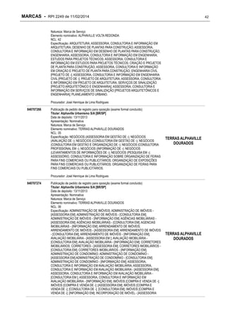 MARCAS - RPI 2249 de 11/02/2014

42

Natureza: Marca de Serviço
Elemento nominativo: ALPHAVILLE VOLTA REDONDA
NCL: 42
Especificação: ARQUITETURA; ASSESSORIA, CONSULTORIA E INFORMAÇÃO EM
ARQUITETURA; DESENHO DE PLANTAS PARA CONSTRUÇÃO; ASSESSORIA,
CONSULTORIA E INFORMAÇÃO EM DESENHO DE PLANTAS PARA CONSTRUÇÃO;
ENGENHARIA; ASSESSORIA, CONSULTORIA E INFORMAÇÃO EM ENGENHARIA;
ESTUDOS PARA PROJETOS TÉCNICOS; ASSESSORIA, CONSULTORIA E
INFORMAÇÃO EM ESTUDOS PARA PROJETOS TÉCNICOS; CRIAÇÃO E PROJETOS
DE PLANTA PARA CONSTRUÇÃO; ASSESSORIA, CONSULTORIA E INFORMAÇÃO
EM CRIAÇÃO E PROJETO DE PLANTA PARA CONSTRUÇÃO; ENGENHARIA CIVIL
[PROJETO DE -]; ASSESSORIA, CONSULTORIA E INFORMAÇÃO EM ENGENHARIA
CIVIL [PROJETO DE -]; PROJETO DE ARQUITETURA; ASSESSORIA, CONSULTORIA
E INFORMAÇÃO EM PROJETO DE ARQUITETURA; SERVIÇOS DE SINALIZAÇÃO
[PROJETO ARQUITETÔNICO E ENGENHARIA]; ASSESSORIA, CONSULTORIA E
INFORMAÇÃO EM SERVIÇOS DE SINALIZAÇÃO [PROJETOS ARQUITETÔNICOS E
ENGENHARIA]; PLANEJAMENTO URBANO.
Procurador: José Henrique de Lima Rodrigues
840707266

Publicação de pedido de registro para oposição (exame formal concluído)
Titular: Alphaville Urbanismo S/A [BR/SP]
Data de depósito: 13/11/2013
Apresentação: Nominativa
Natureza: Marca de Serviço
Elemento nominativo: TERRAS ALPHAVILLE DOURADOS
NCL: 35
Especificação: NEGÓCIOS (ASSESSORIA EM GESTÃO DE -); NEGÓCIOS
(AVALIAÇÃO DE -); NEGÓCIOS (CONSULTORIA EM GESTÃO DE -); NEGÓCIOS
(CONSULTORIA EM GESTÃO E ORGANIZAÇÃO DE -); NEGÓCIOS (CONSULTORIA
PROFISSIONAL EM -); NEGÓCIOS (INFORMAÇÃO DE -); NEGÓCIOS
(LEVANTAMENTOS DE INFORMAÇÕES DE -); NEGÓCIOS (PESQUISA EM -);
ASSESSÓRIO, CONSULTORIA E INFORMAÇÃO SOBRE ORGANIZAÇÃO DE FEIRAS
PARA FINS COMERCIAIS OU PUBLICITÁRIOS; ORGANIZAÇÃO DE EXPOSIÇÕES
PARA FINS COMERCIAIS OU PUBLICITÁRIOS; ORGANIZAÇÃO DE FEIRAS PARA
FINS COMERCIAIS OU PUBLICITÁRIOS.

TERRAS ALPHAVILLE
DOURADOS

Procurador: José Henrique de Lima Rodrigues
840707274

Publicação de pedido de registro para oposição (exame formal concluído)
Titular: Alphaville Urbanismo S/A [BR/SP]
Data de depósito: 13/11/2013
Apresentação: Nominativa
Natureza: Marca de Serviço
Elemento nominativo: TERRAS ALPHAVILLE DOURADOS
NCL: 36
Especificação: ADMINISTRAÇÃO DE IMÓVEIS; ADMINISTRAÇÃO DE IMÓVEIS [ASSESSORIA EM]; ADMINISTRAÇÃO DE IMÓVEIS - [CONSULTORIA EM];
ADMINISTRAÇÃO DE IMÓVEIS - [INFORMAÇÃO EM]; AGÊNCIAS IMOBILIÁRIAS [ASSESSORIA EM]; AGÊNCIAS IMOBILIÁRIAS - [CONSULTORIA EM]; AGENCIAS
IMOBILIÁRIAS - [INFORMAÇÃO EM]; ARRENDAMENTO DE IMÓVEIS;
ARRENDAMENTO DE IMÓVEIS - [ASSESSORIA EM]; ARRENDAMENTO DE IMÓVEIS
- [CONSULTORIA EM]; ARRENDAMENTO DE IMÓVEIS - [INFORMAÇÃO EM];
AVALIAÇÃO IMOBILIÁRIA - [ASSESSORIA EM ]; AVALIAÇÃO IMOBILIÁRIA [CONSULTORIA EM]; AVALIAÇÃO IMOBILIÁRIA - [INFORMAÇÃO EM]; CORRETORES
IMOBILIÁRIOS; CORRETORES - [ASSESSORIA EM]; CORRETORES IMOBILIÁRIOS [CONSULTORIA EM]; CORRETORES IMOBILIÁRIOS - [INFORMAÇÃO EM];
ADMINISTRAÇÃO DE CONDOMÍNIO; ADMINISTRAÇÃO DE CONDOMÍNIO [ASSESSORIA EM];ADMINISTRAÇÃO DE CONDOMÍNIO - [CONSULTORIA EM];
ADMINISTRAÇÃO DE CONDOMÍNIO - [INFORMAÇÃO EM]; ASSESSORIA,
CONSULTORIA E INFORMAÇÃO EM AVALIAÇÃO IMOBILIÁRIA; ASSESSORIA,
CONSULTORIA E INFORMAÇÃO EM AVALIAÇÃO IMOBILIÁRIA - [ASSESSORIA EM];
ASSESSORIA, CONSULTORIA E INFORMAÇÃO EM AVALIAÇÃO IMOBILIÁRIA [CONSULTORIA EM ]; ASSESSORIA, CONSULTORIA E INFORMAÇÃO EM
AVALIAÇÃO IMOBILIÁRIA - [INFORMAÇÃO EM]; IMÓVEIS [COMPRA E VENDA DE -];
IMÓVEIS [COMPRA E VENDA DE -]; [ASSESSORIA EM]; IMÓVEIS [COMPRA E
VENDA DE -]; [CONSULTORIA DE -]; [CONSULTORIA EM]; IMÓVEIS [COMPRA E
VENDA DE -]; [INFORMAÇÃO EM]; INCORPORAÇÃO DE IMÓVEL - [ASSESSORIA

TERRAS ALPHAVILLE
DOURADOS

 
