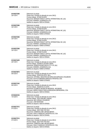 RPI - Marcas 2249 "Vervs Consultoria" 