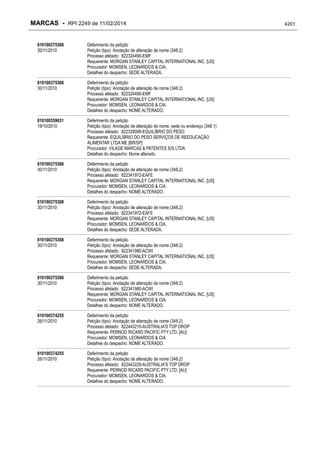 RPI - Marcas 2249 "Vervs Consultoria" 