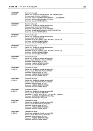 RPI - Marcas 2249 "Vervs Consultoria" 