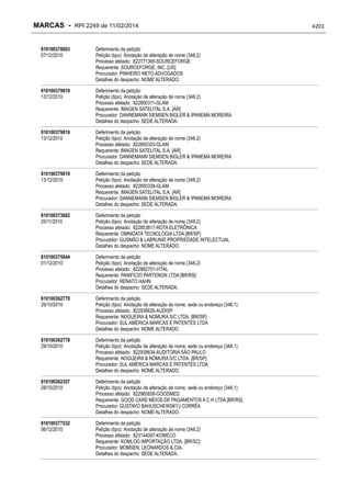 RPI - Marcas 2249 "Vervs Consultoria" 