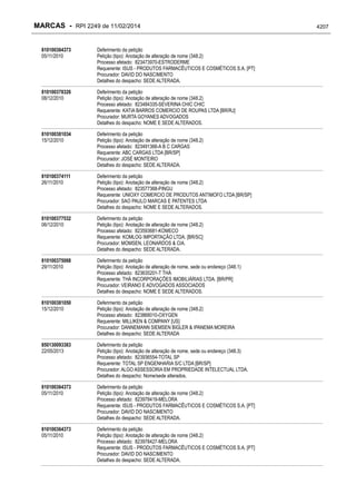 RPI - Marcas 2249 "Vervs Consultoria" 