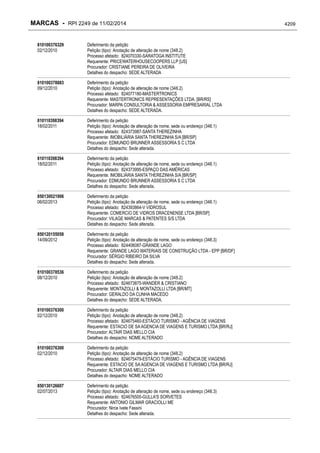 RPI - Marcas 2249 "Vervs Consultoria" 