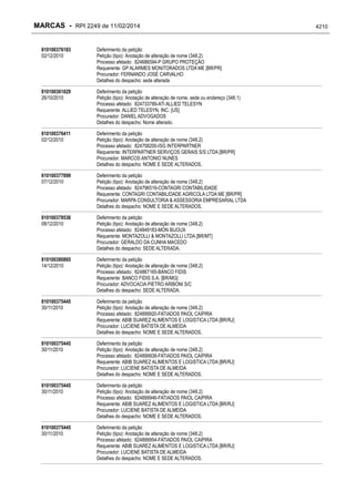 RPI - Marcas 2249 "Vervs Consultoria" 