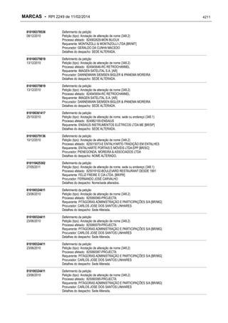 RPI - Marcas 2249 "Vervs Consultoria" 