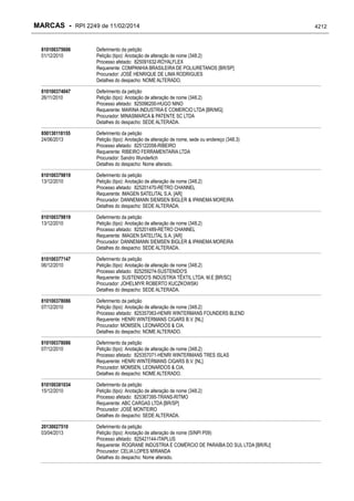 RPI - Marcas 2249 "Vervs Consultoria" 