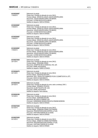 RPI - Marcas 2249 "Vervs Consultoria" 
