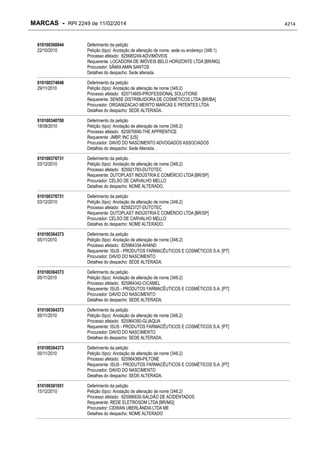 RPI - Marcas 2249 "Vervs Consultoria" 