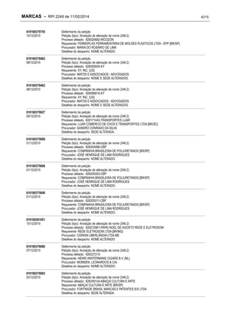 RPI - Marcas 2249 "Vervs Consultoria" 