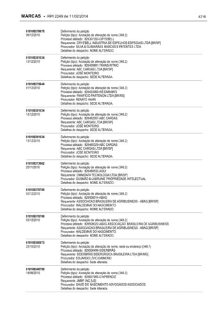 RPI - Marcas 2249 "Vervs Consultoria" 