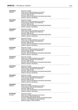 RPI - Marcas 2249 "Vervs Consultoria" 