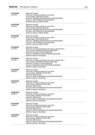 RPI - Marcas 2249 "Vervs Consultoria" 