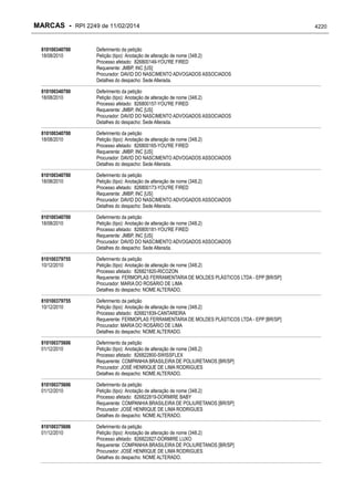 RPI - Marcas 2249 "Vervs Consultoria" 