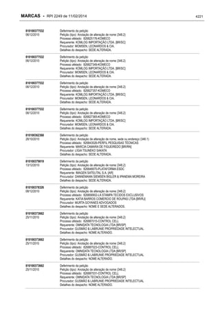 RPI - Marcas 2249 "Vervs Consultoria" 
