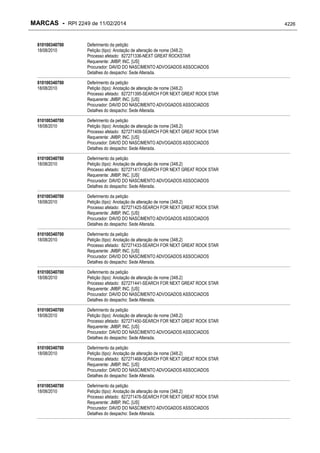 RPI - Marcas 2249 "Vervs Consultoria" 