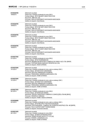RPI - Marcas 2249 "Vervs Consultoria" 