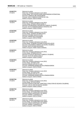 RPI - Marcas 2249 "Vervs Consultoria" 