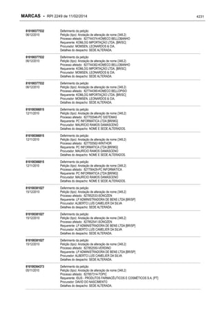 RPI - Marcas 2249 "Vervs Consultoria" 