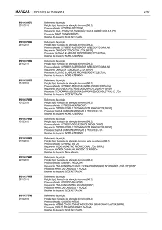 RPI - Marcas 2249 "Vervs Consultoria" 