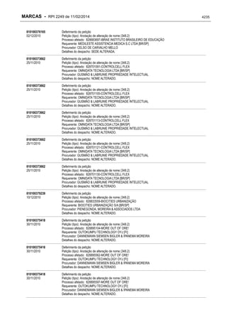 RPI - Marcas 2249 "Vervs Consultoria" 