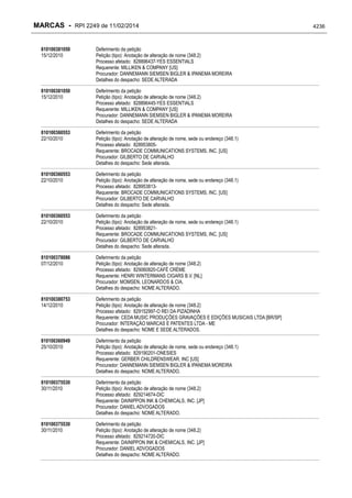 RPI - Marcas 2249 "Vervs Consultoria" 