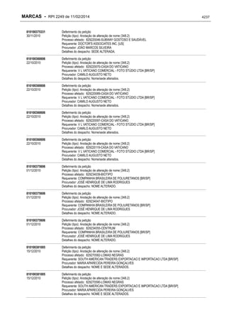 RPI - Marcas 2249 "Vervs Consultoria" 