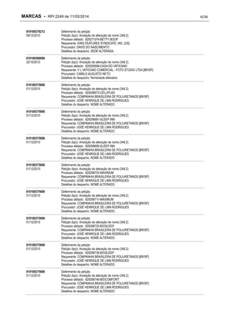 RPI - Marcas 2249 "Vervs Consultoria" 