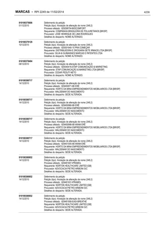 RPI - Marcas 2249 "Vervs Consultoria" 