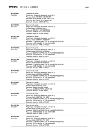 RPI - Marcas 2249 "Vervs Consultoria" 